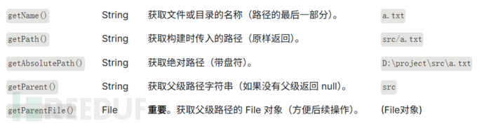 image-20251215221009667