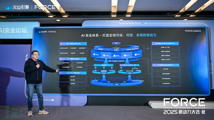 1766490571_694a81cb175ab5c0c8c2e.png!small?1766490571873