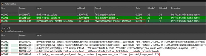 highlighted the partially matched and unmatched functions between both libraries