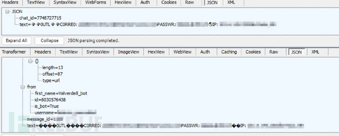 被诅咒的收获（来源：The Sage Hollow）