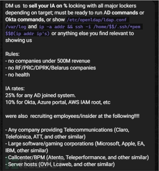 Latest activities (Source - Cyfirma)