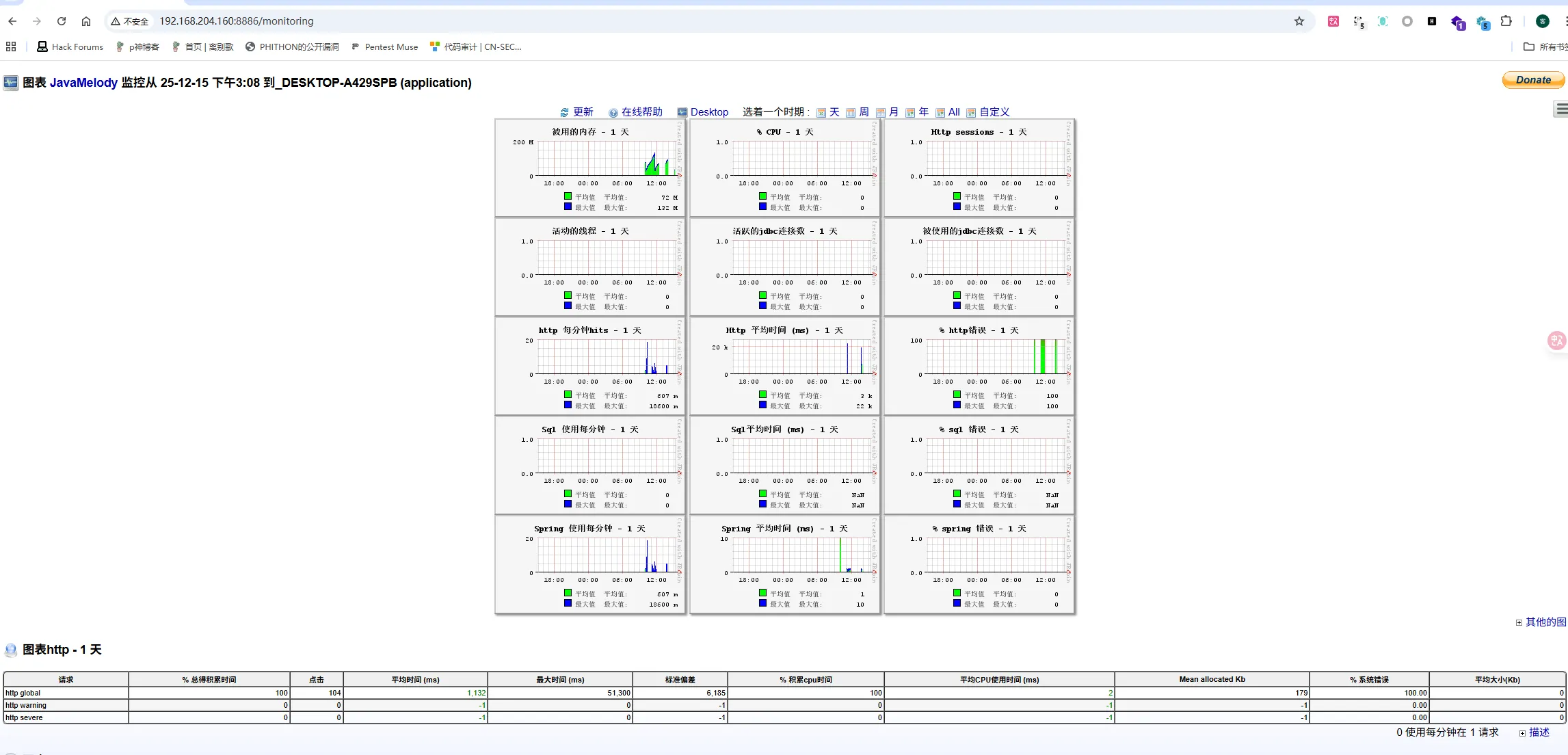 1768283727_6965de4f861a0fe151270.png!small?1768283728230