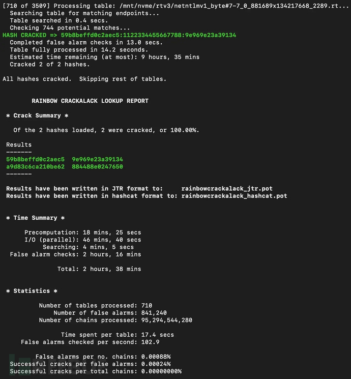 Rainbow Tables Enabling NTLMv1 hack