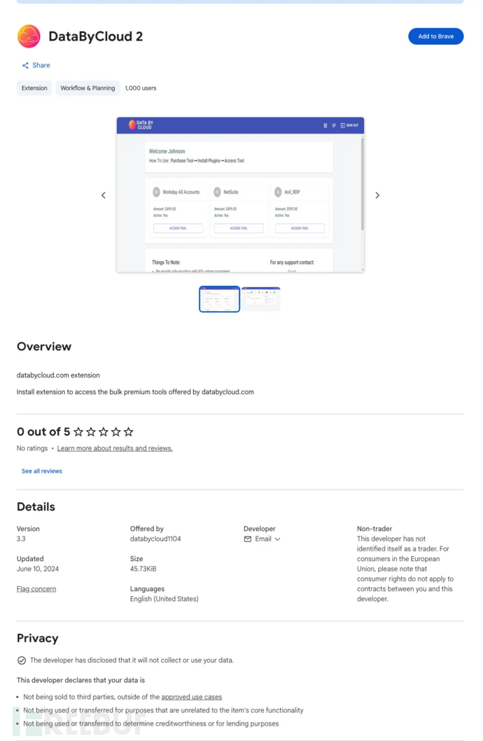Malicious Chrome ExtensionsEnterprise Session Hijacking