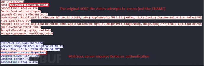 受害者被重定向到攻击者的服务器，服务器返回401强制Kerberos认证
