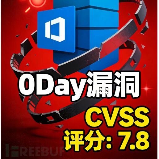 Microsoft Office 安全功能绕过漏洞预警（CVE-2026-21509）