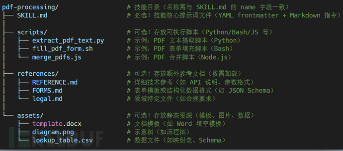 1770027907_69807b8320a523ce2d32c.png!small?1770027889890