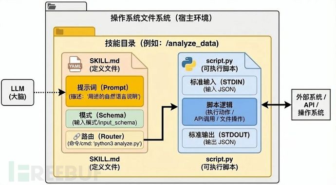 1770027917_69807b8dc326d6edeb5b0.jpg!small?1770027900532