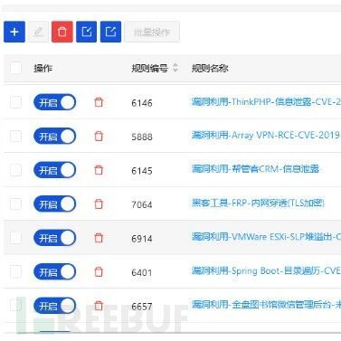 红蓝对抗| 基于某商全流量设备端口复用流量分析