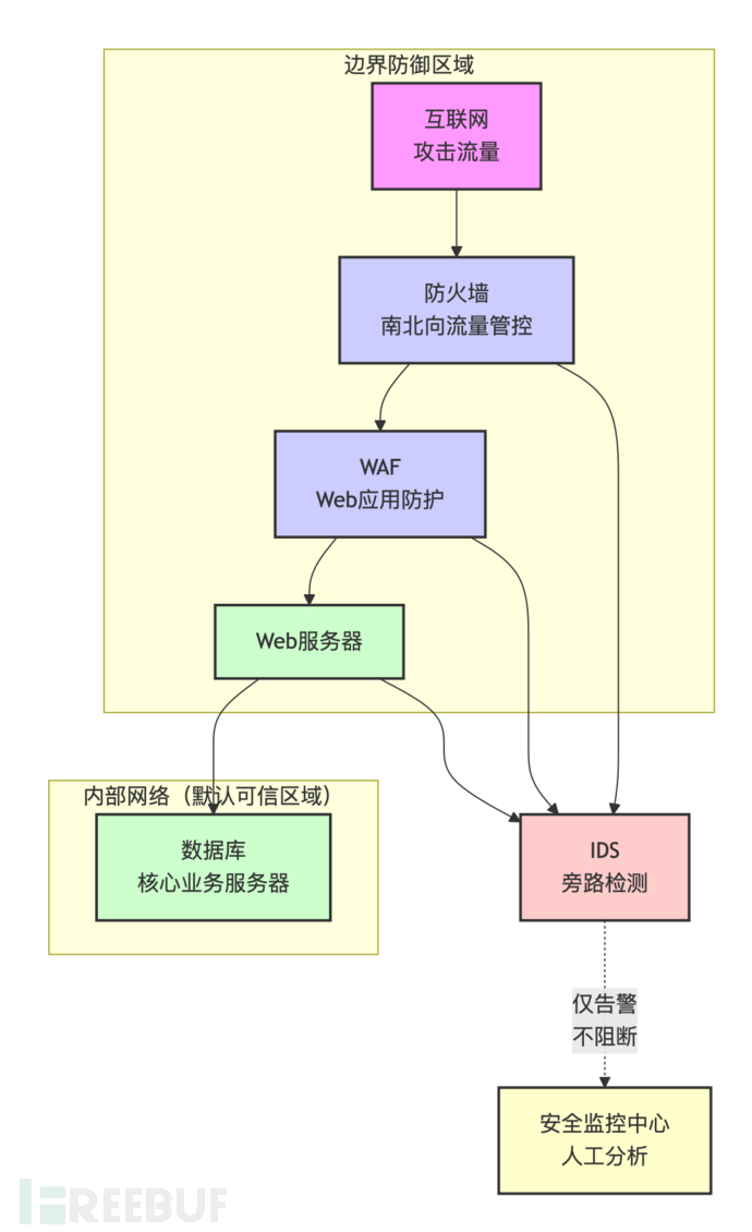 1770364323_69859da3bf50fec3459a7.png!small?1770364324760