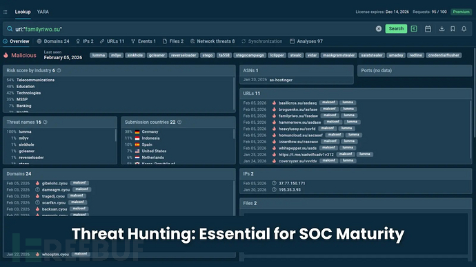 威胁狩猎对SOC成熟度至关重要