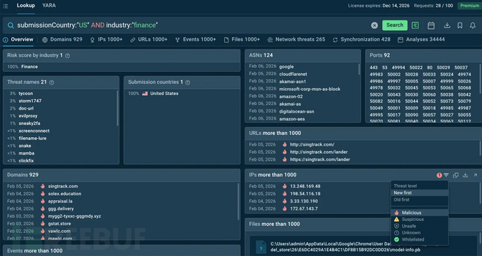 针对美国银行和金融公司的恶意软件和活动