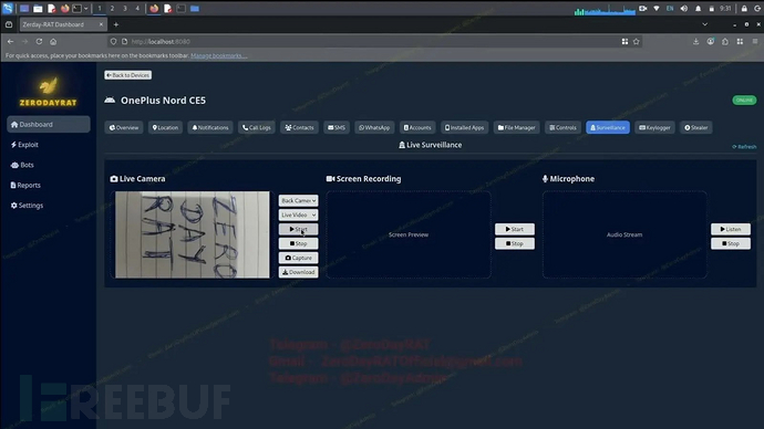 单一面板集成摄像头/屏幕/麦克风访问功能（来源：iVerify）