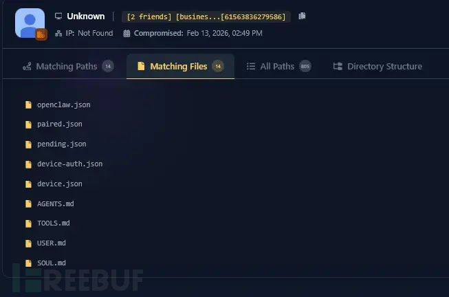 受感染机器的目录结构显示被窃取的OpenClaw工作空间和配置文件（来源：Infostealers）