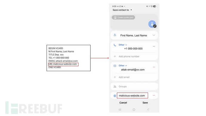 Contact poisoning attack scenario (Source - Palo Alto Networks)
