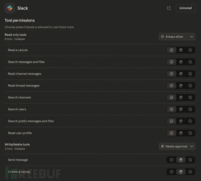 Slack MCP服务器工具权限示意图