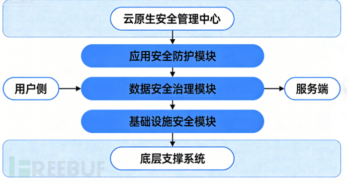 1771812046_699bb4ce4f5aa1ad06c66.png!small?1771812051668