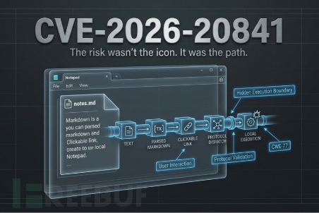 Windows 记事本 CVE-2026-20841 漏洞深度分析：Markdown 功能引发的远程代码执行危机