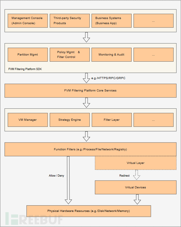 1772025749_699ef7954309e0347c429.png!small?1772025750583