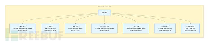 1772162535_69a10de7c264b8973cf2d.png!small?1772162538841