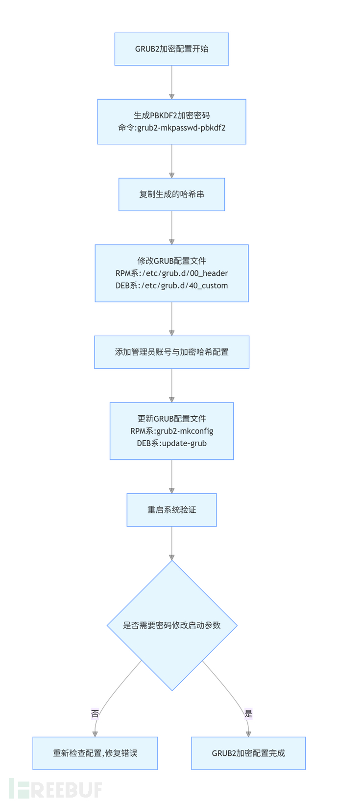 1772162567_69a10e07ca0558b139153.png!small?1772162571517