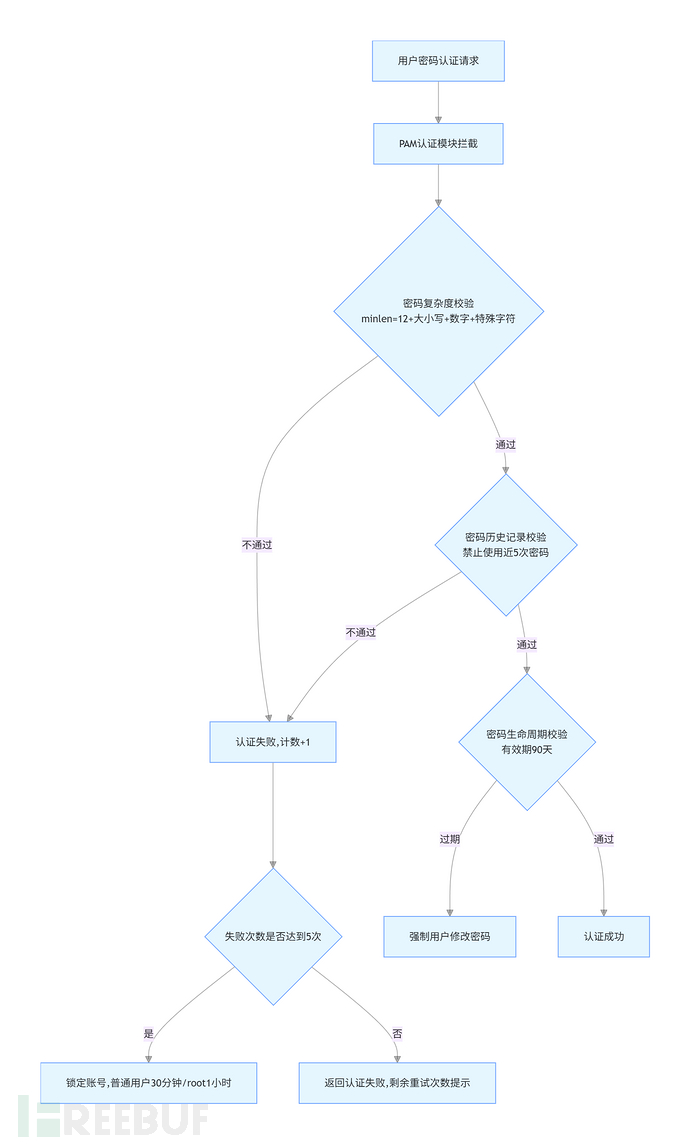 1772162656_69a10e609d8b5bb379140.png!small?1772162657303