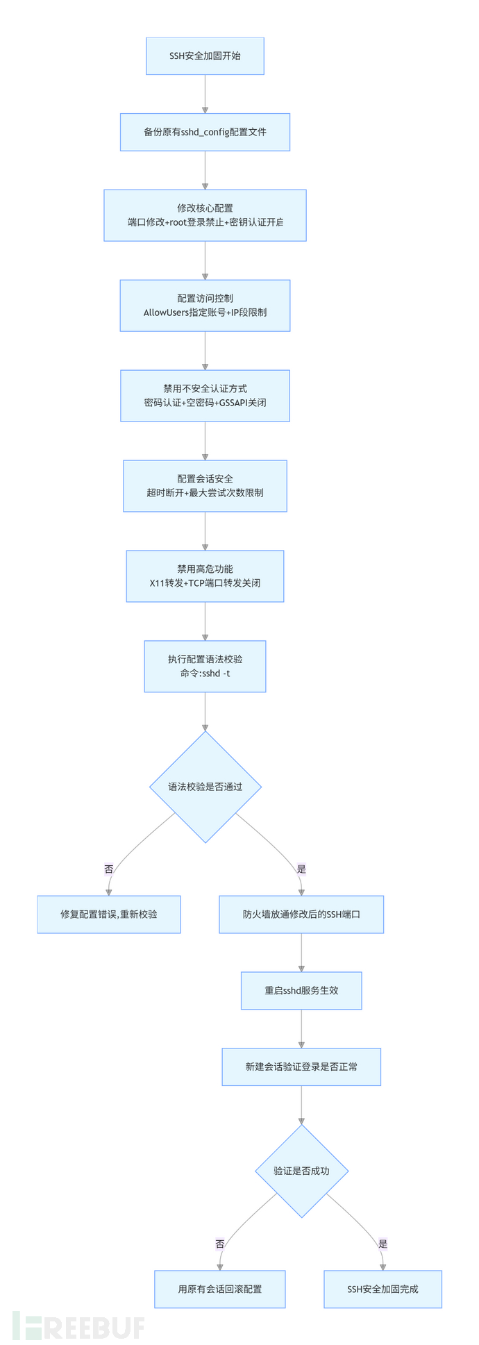 1772162699_69a10e8ba5eef4aa29e65.png!small?1772162700421