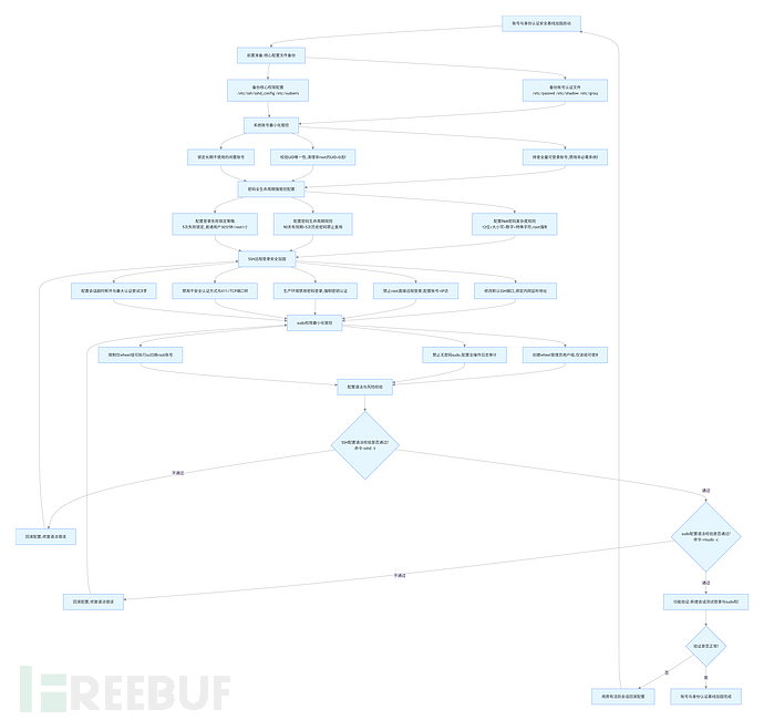 1772163443_69a11173c0efb5768f85a.png!small?1772163445108