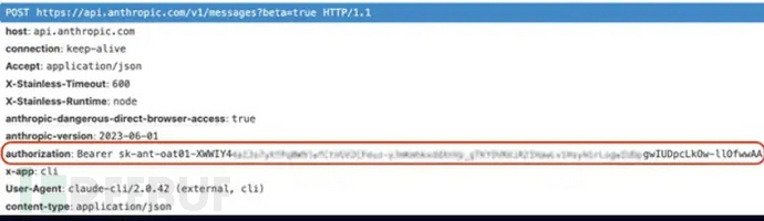 授权标头以明文形式暴露完整 Anthropic API 密钥（来源：Checkpoint Research）