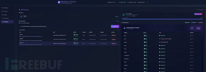 内置杀毒扫描器显示37个引擎的检测率（来源：Qrator Labs）