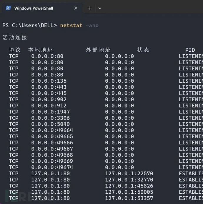 C2后门隐蔽通信与流量合法化伪装研究分析