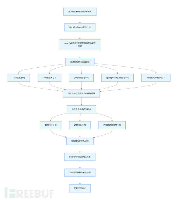 1772610371_69a7e343215b2b235feea.png!small?1772610373564