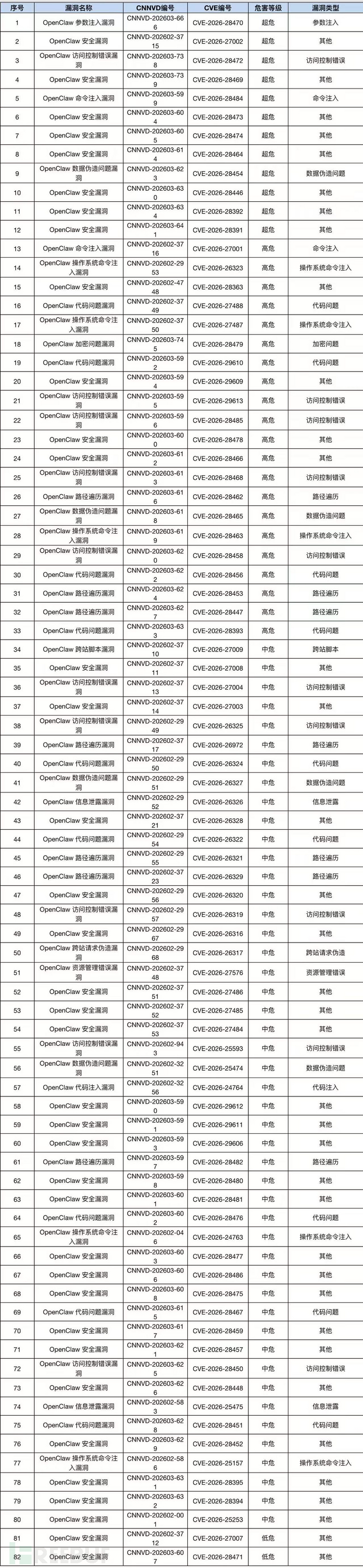 1773217674_69b1278a19d1e13c83788.png!small?1773217676368