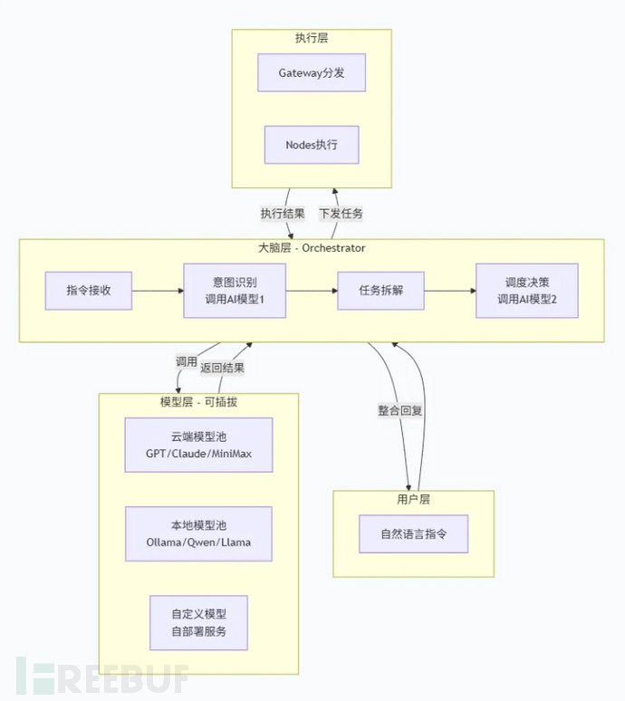 1773370709_69b37d55bf19c75f86ae1.png!small?1773370710264