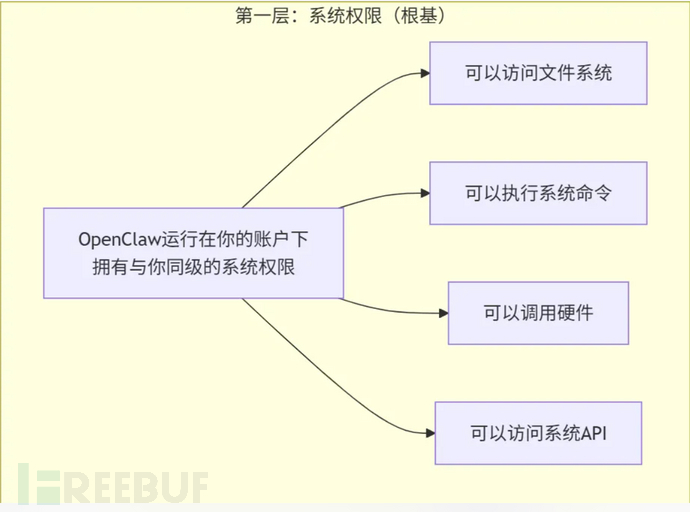 1773371377_69b37ff172437a7cf5e68.png!small?1773371378099