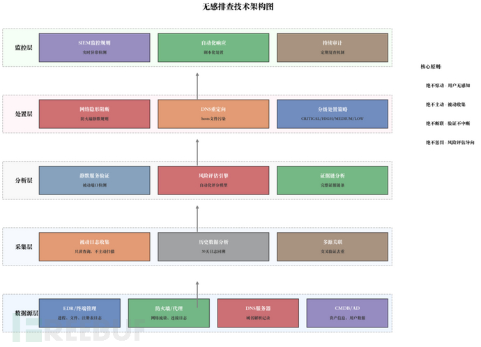 1773389385_69b3c6490cfdac0291745.png!small?1773389385569