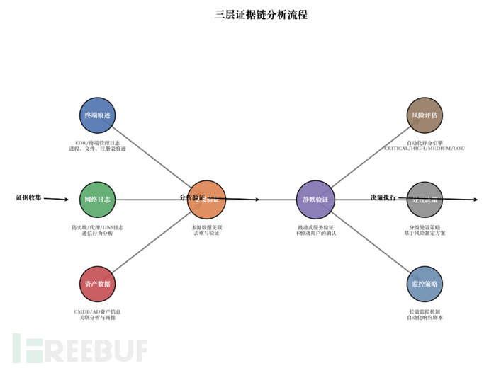 1773389410_69b3c662d0d2939e85b31.png!small?1773389411198