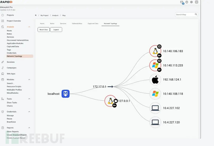 网络拓扑支持实现数据可视化防御（来源：Rapid7）