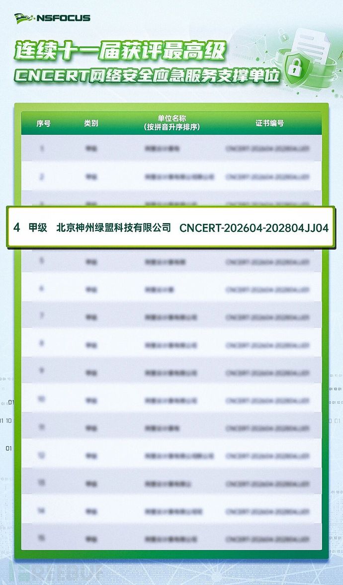 1777427728_69f165109e74ea7bf698f.jpg!small?1777427729599