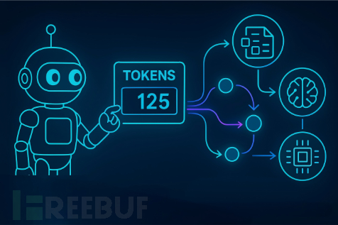 基于认知黑洞与Token消耗的AI攻击防护研究分析报告