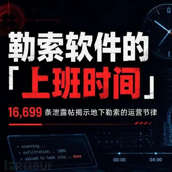 勒索软件的「上班时间」，从 16,699 条泄露帖看地下勒索的运营节律